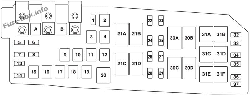 Under-hood fuse box diagram: Ford Escape Hybrid (2011, 2012)