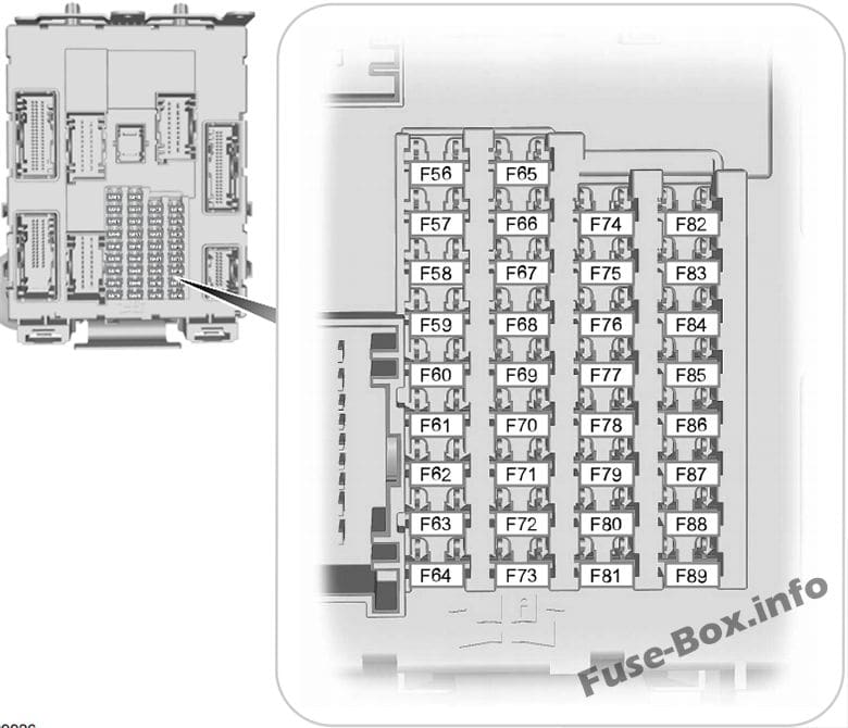 Interior fuse box diagram: Ford Escape (2013)