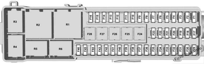 Trunk fuse box diagram: Ford Escape (2013)