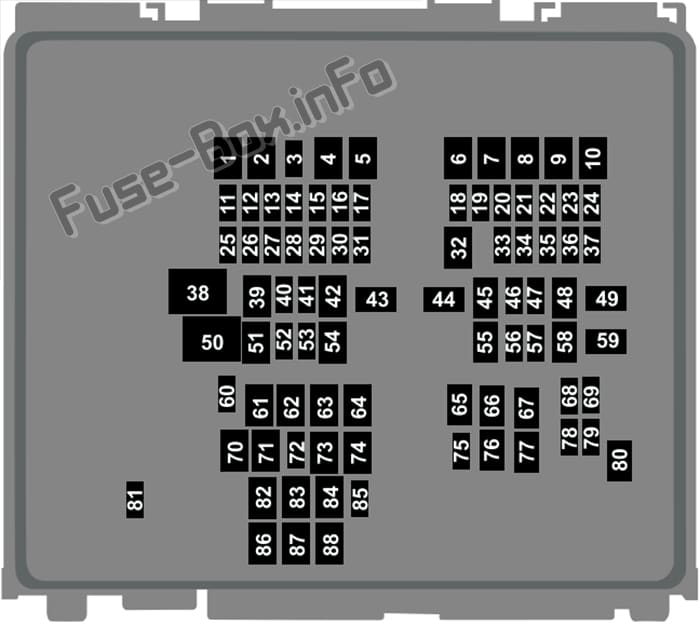 Under-hood fuse box diagram: Ford Escape (2020-..)