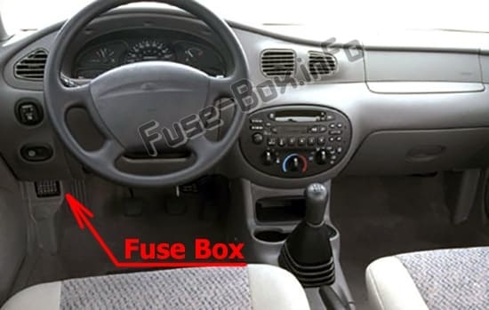 Diagrama de fusibles Ford Escort (1997-2003) en español