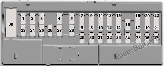 Instrument panel fuse box diagram: Ford Everest (2015, 2016, 2017, 2018, 2019..)