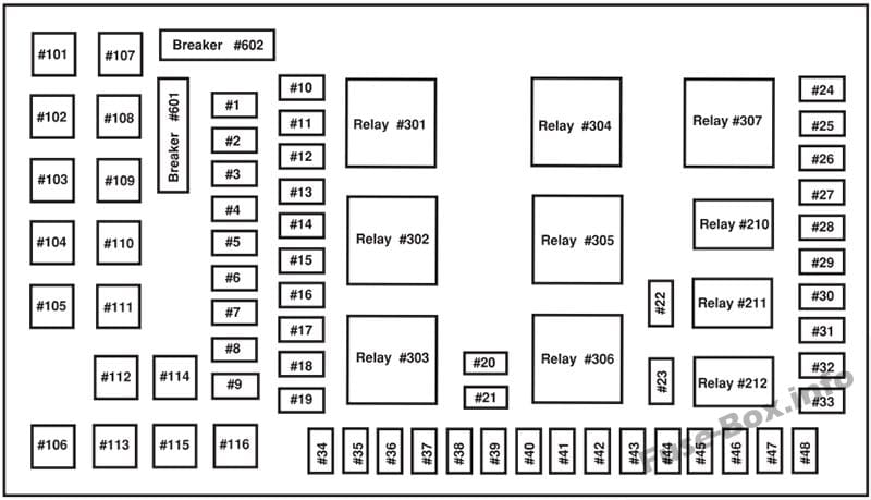 Instrument panel fuse box diagram: Ford Excursion (2002)