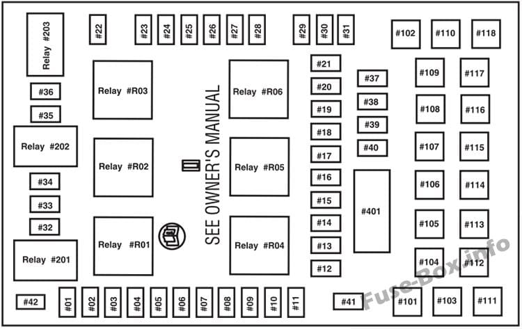 Interior fuse box diagram: Ford Expedition (2003)