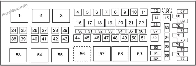 Under-hood fuse box diagram: Ford Expedition (2007, 2008)