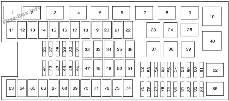 Under-hood fuse box diagram: Ford Expedition (2015)