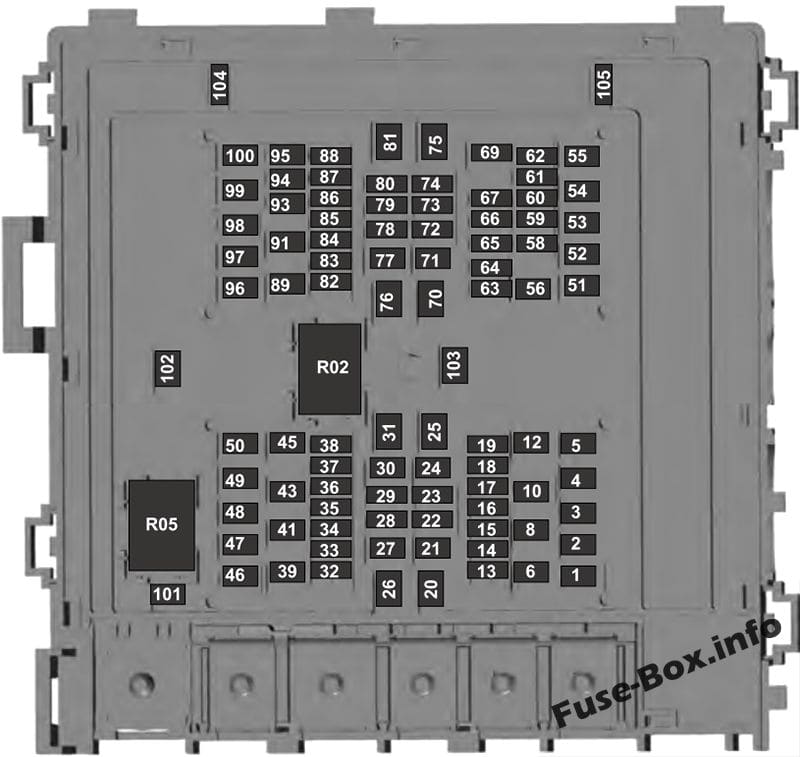 Under-hood fuse box diagram: Ford Expedition (2018, 2019)