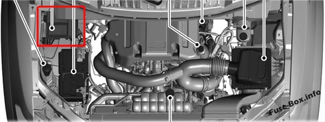 The location of the fuses in the engine compartment: Ford Expedition (2018, 2019-..)