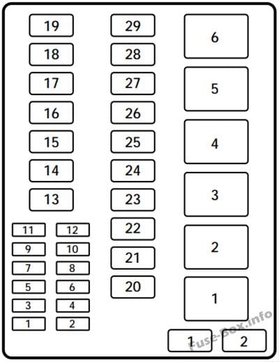 Under-hood fuse box diagram: Ford Expedition (1997)