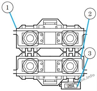 Primary battery fuses: Ford Expedition (1997)