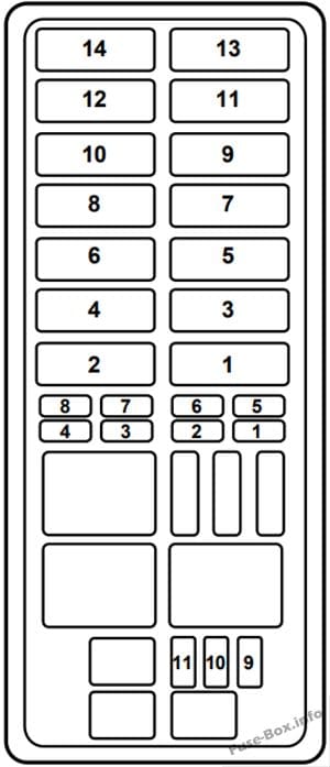 Under-hood fuse box diagram: Ford Explorer (1997)