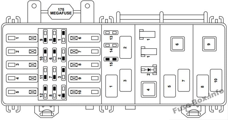 Under-hood fuse box diagram: Ford Explorer (1998)