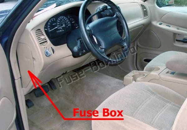 The location of the fuses in the passenger compartment: Ford Explorer (1996-2001)