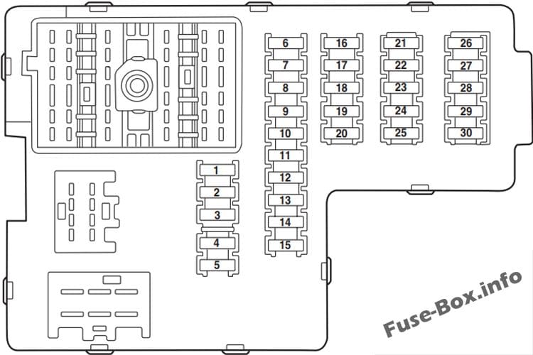 Instrument panel fuse box diagram: Ford Explorer (2003)