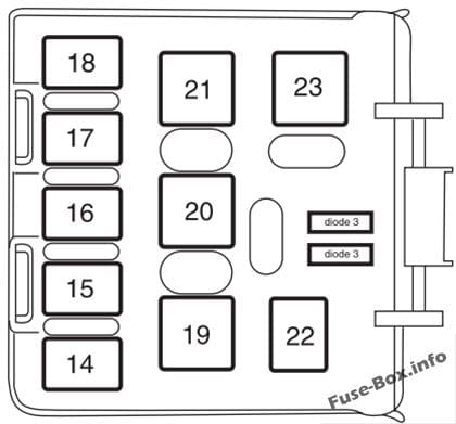 Rear Relay Box: Ford Explorer (2003)