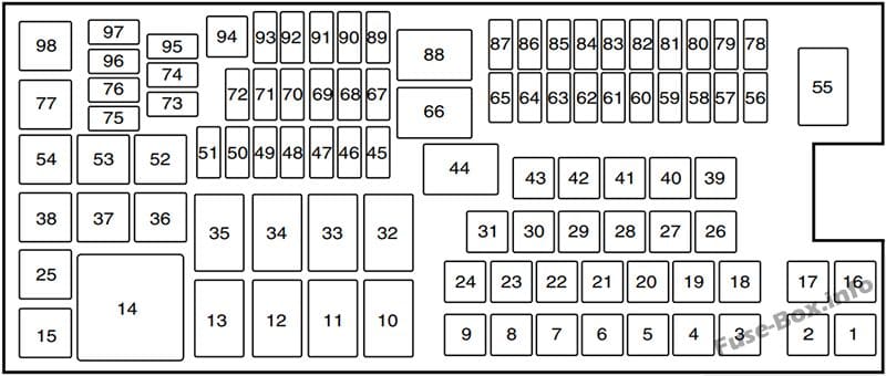 Under-hood fuse box diagram: Ford Explorer (2011)