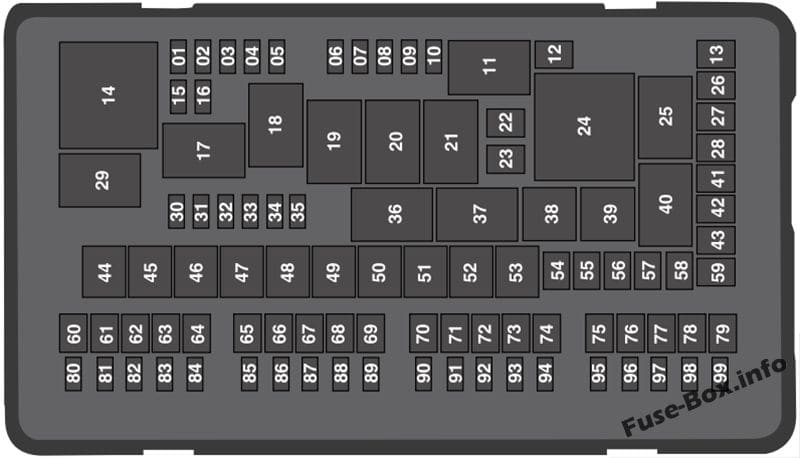 Under-hood fuse box diagram: Ford Explorer (2016)