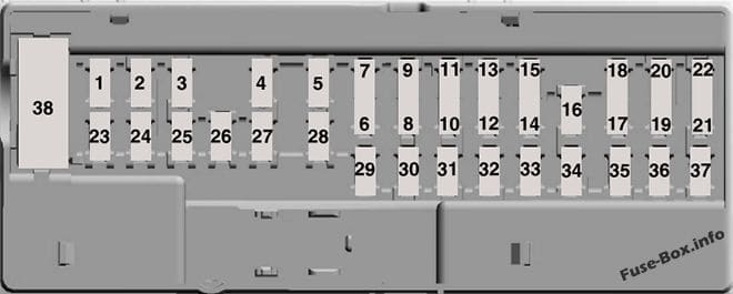 Instrument panel fuse box diagram: Ford Explorer (2016)