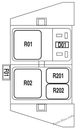 Auxiliary relay box: Ford F-150 (2004)