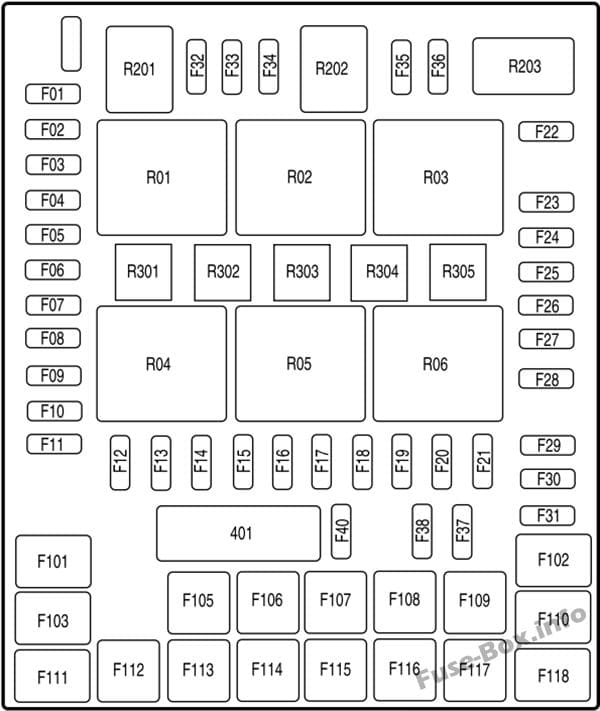 Interior fuse box diagram: Ford F-150 (2008)