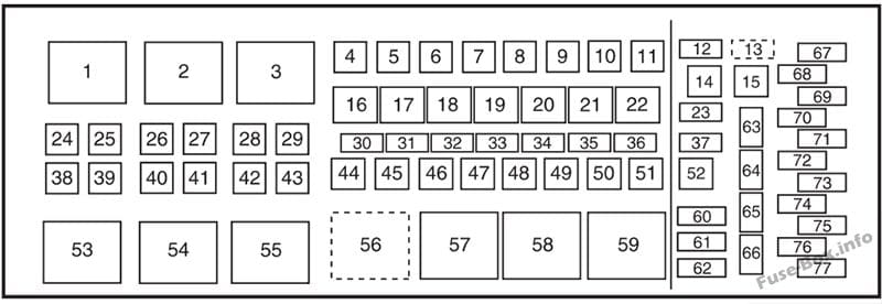 Under-hood fuse box diagram: Ford F-250, F-350, F-450, F-550 (2008)