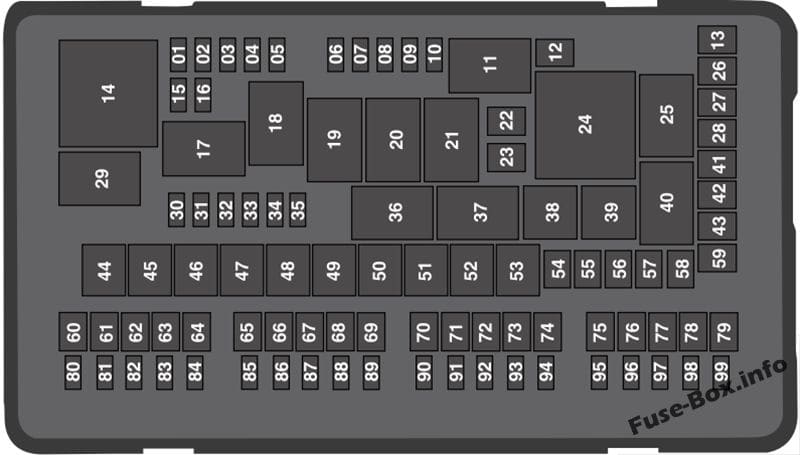 Under-hood fuse box diagram: Ford F-250, F-350, F-450, F-550 (2017)