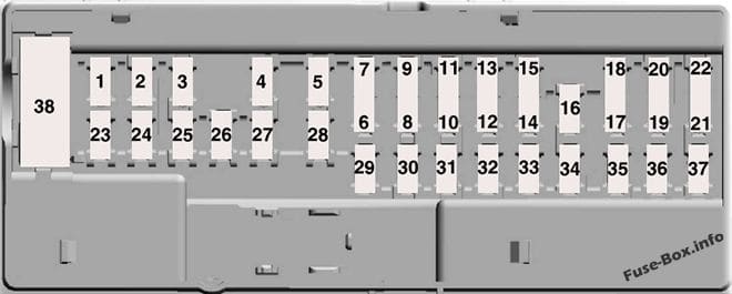 Interior fuse box diagram: Ford F-250, F-350, F-450, F-550 (2017)