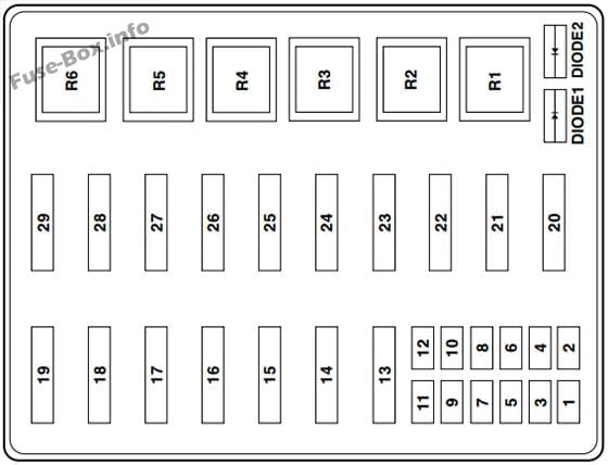 Under-hood fuse box diagram: Ford F-53 (2013)