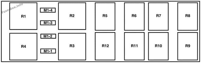 UPS Power Distribution Box 1: Ford F-53 / F-59 (2016)