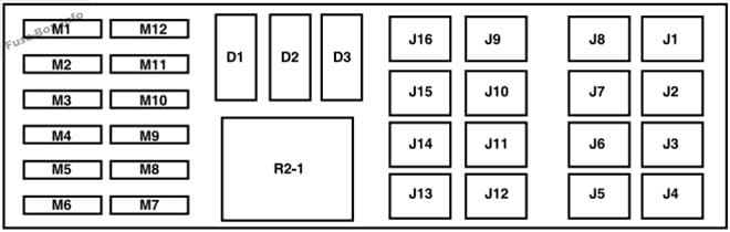 UPS Power Distribution Box 2: Ford F-53 / F-59 (2016)