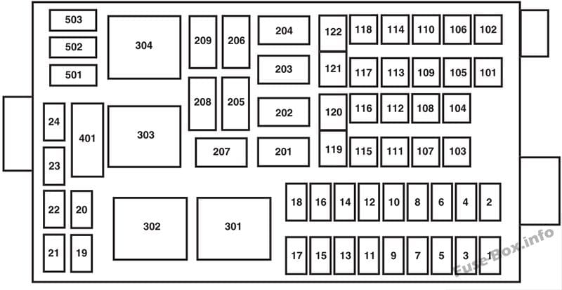 Under-hood fuse box diagram: Ford F-650, F-750 (2005)