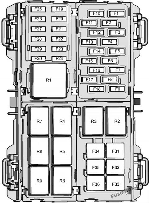 Interior fuse box diagram: Ford Fiesta (2014)