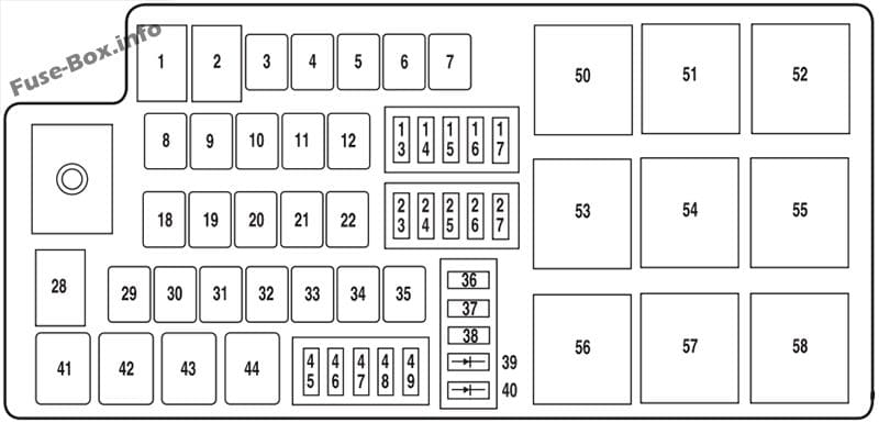 Under-hood fuse box diagram: Ford Flex (2009)