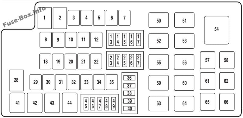 Under-hood fuse box diagram: Ford Flex (2010)