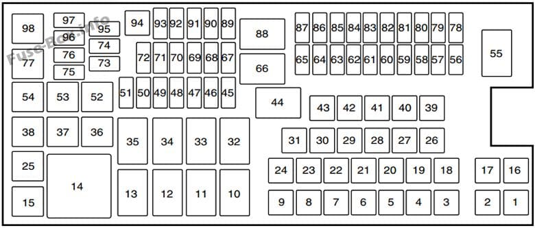 Under-hood fuse box diagram: Ford Flex (2013)