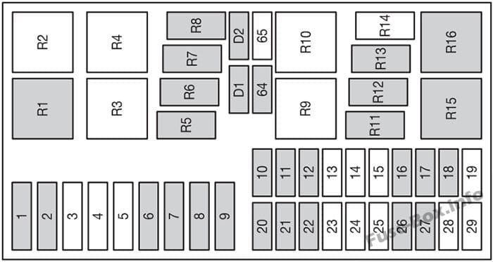 Under-hood fuse box diagram: Ford Focus (2000, 2001)