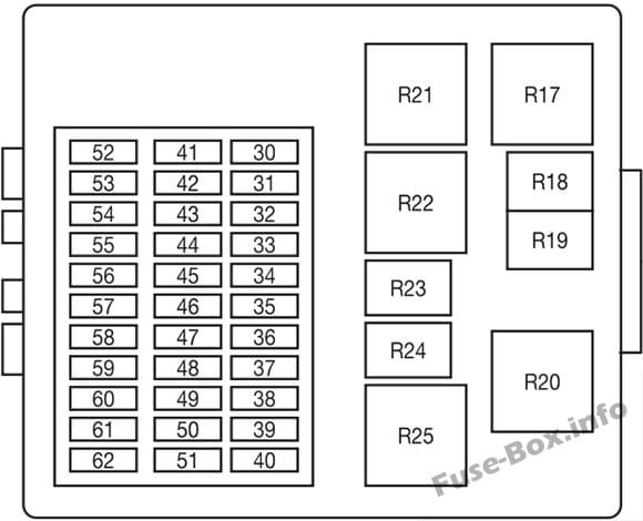 Instrument panel fuse box diagram: Ford Focus (2000, 2001)