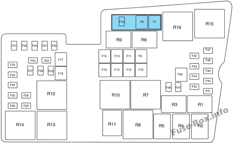 Under-hood fuse box diagram: Ford Focus Electric (2012, 2013)