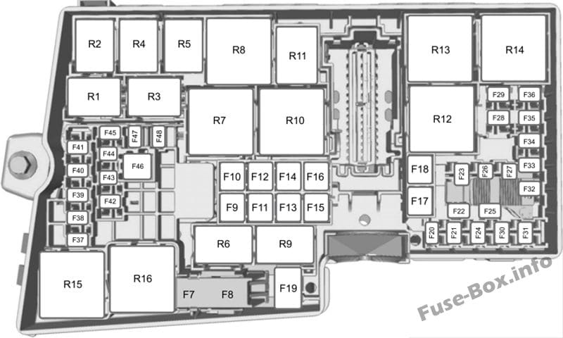 Under-hood fuse box diagram: Ford Focus (2015)