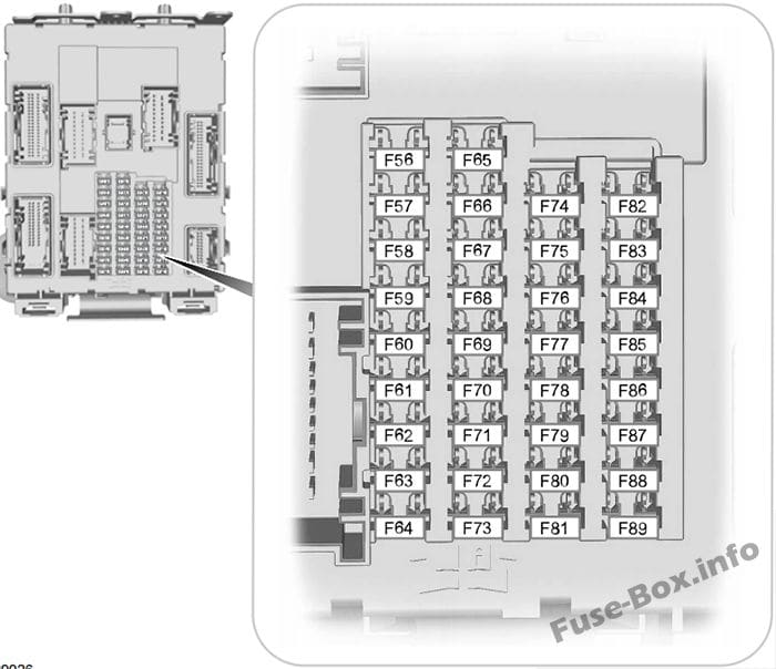 Interior fuse box diagram: Ford Focus Electric (2016)