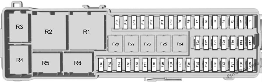 Trunk fuse box diagram: Ford Focus Electric (2016)