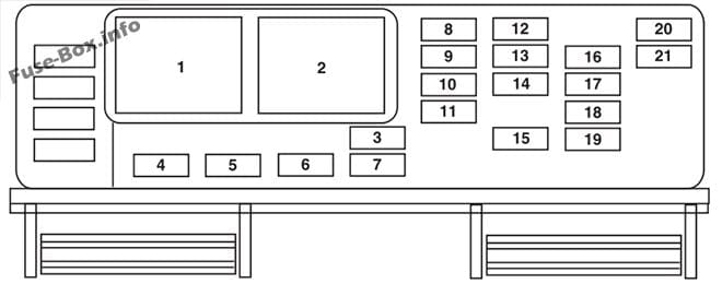 Instrument panel fuse box diagram: Ford Freestar (2004)