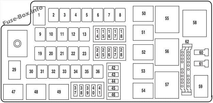 Under-hood fuse box diagram: Ford Freestyle (2005)