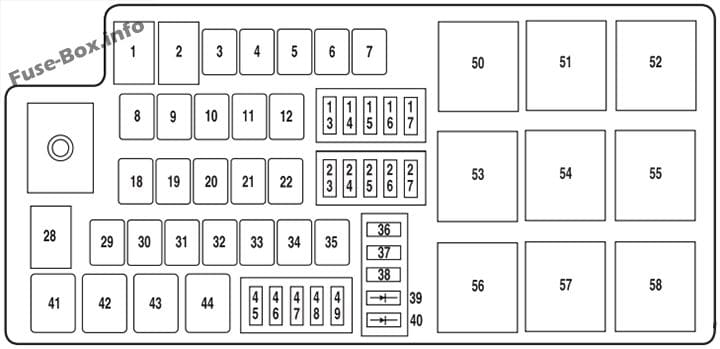 Under-hood fuse box diagram: Ford Freestyle (2006)