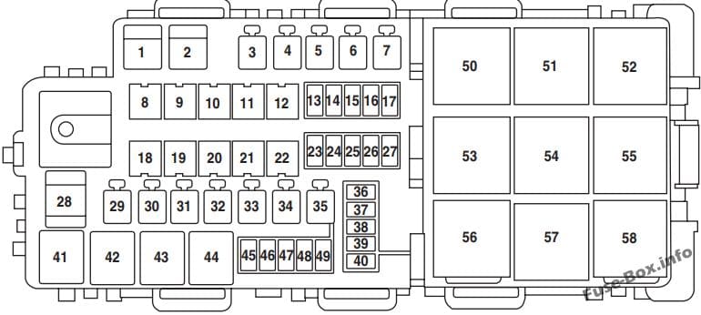 Under-hood fuse box diagram: Ford Fusion (2008, 2009)