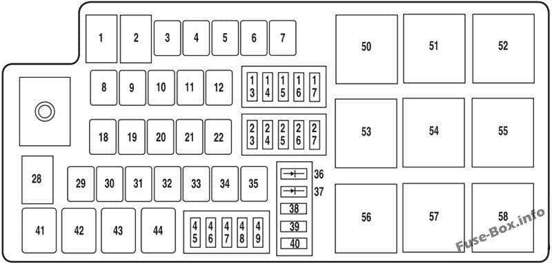 Under-hood fuse box diagram: Ford Fusion (2011)