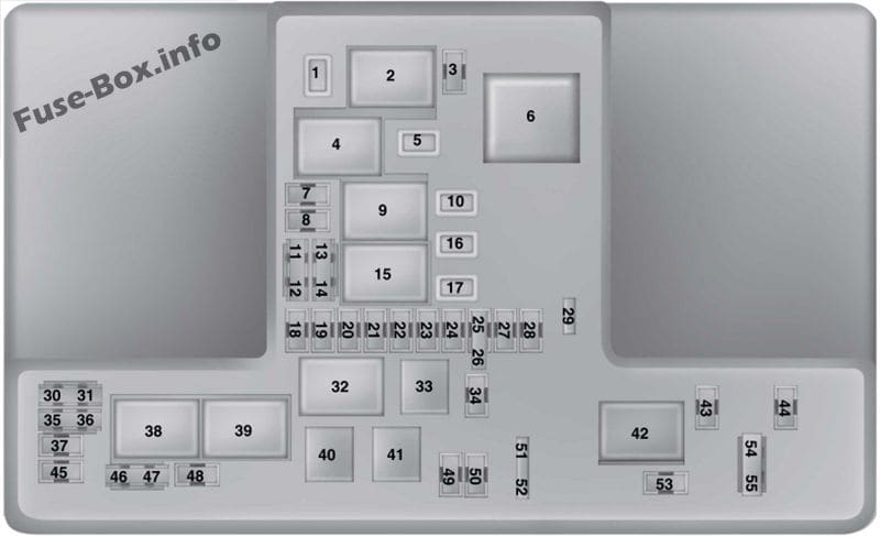 Under-hood fuse box diagram: Ford Fusion Hybrid / Energi (2016)