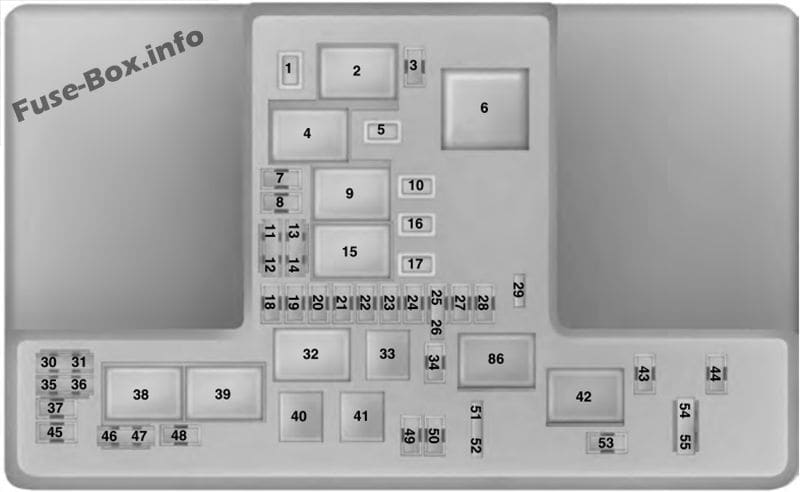 Under-hood fuse box diagram: Ford Fusion (2017)