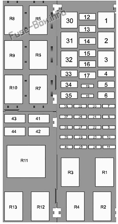 Under-hood fuse box diagram: Ford KA+ (2016, 2017)