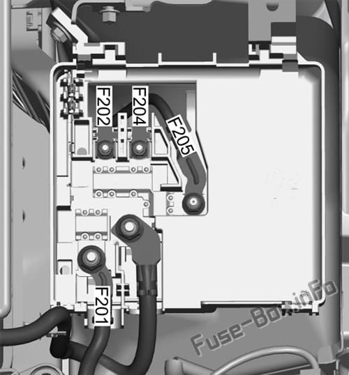 High Current Fuses: Ford KA+ (2018, 2019, 2020)